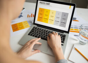 User Friendly Website